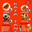 Kaya Tantuni, Laleli menü fotoğrafı küçük