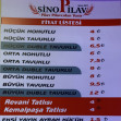 Sinopilav, Postahane menü fotoğrafı küçük