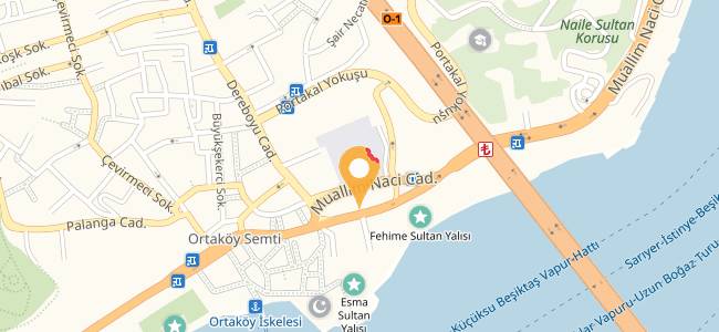 Çıtır Usta, Ortaköy