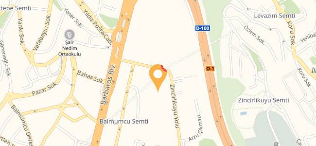 Autowax  Otomotiv, Balmumcu