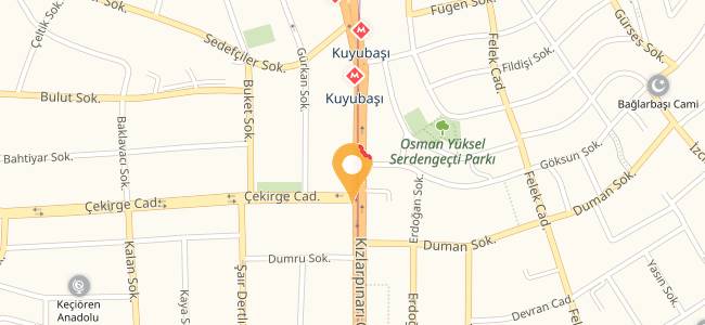 Acımtrak Çiğköfte, Kuyubaşı