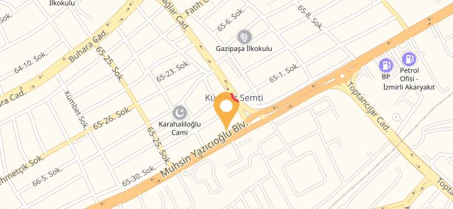 Meşhur Sicas Köftecisi, Kümbet