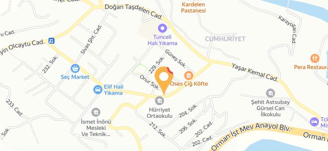Oses Çiğ Köfte, Cumhuriyet
