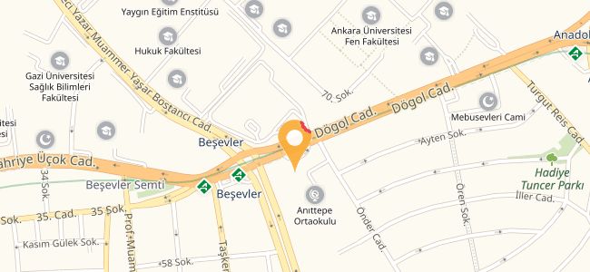 Sayıt Usta Köftehor, Beşevler