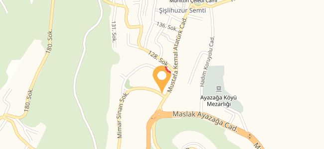 Adıyaman Sincikli Çiğköfteci, Ayazağa