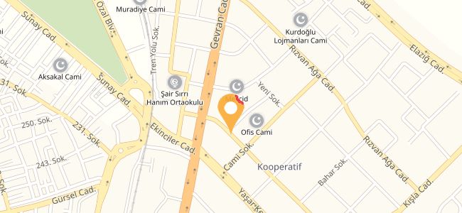 Wafflelogy Cafe, Kooperatifler