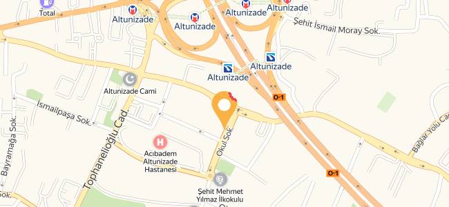 Baz Cafe Hayrettin Abi Çiğköfte, Altunizade