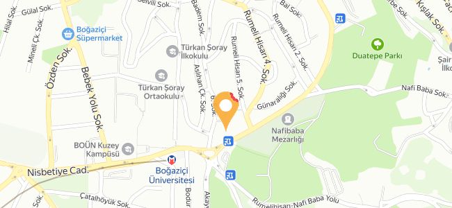 Pelit, Rumeli Hisarüstü