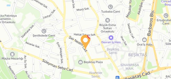 Ku00E2fi Meze, Akaretler