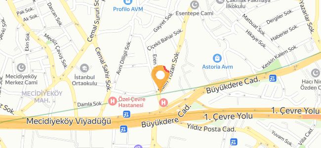 Fikir Et Restaurant, Gayrettepe