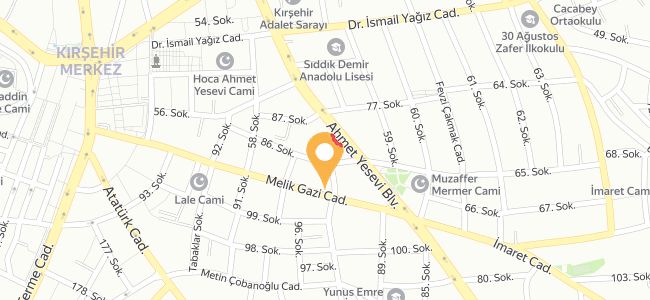 Samsat Çiğ Köfte, Medrese