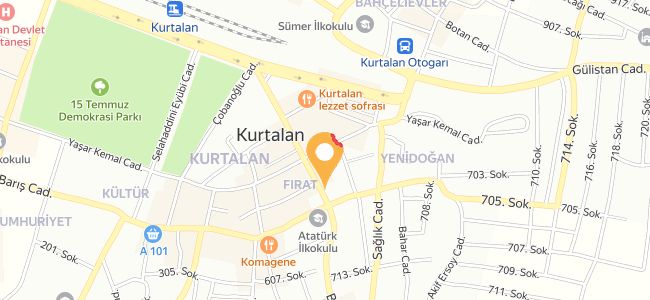 Battalbey Çiğ Köfte, Fırat