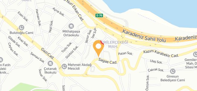 Resume Çiğ Köfte, Kavaklar