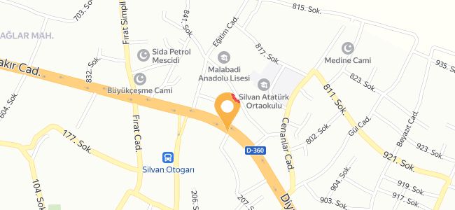 Ninova Döner&Tost Salonu, Bağlar