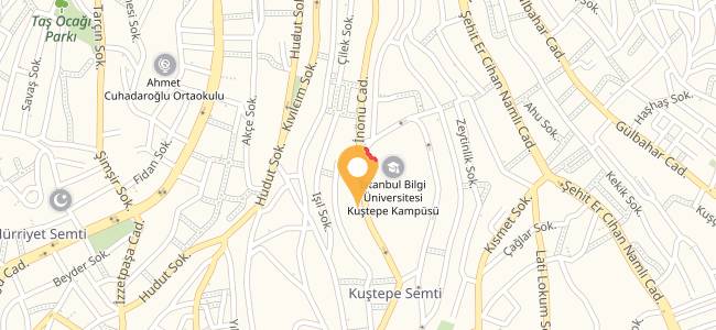 Ümit Kebap, İzzetpaşa