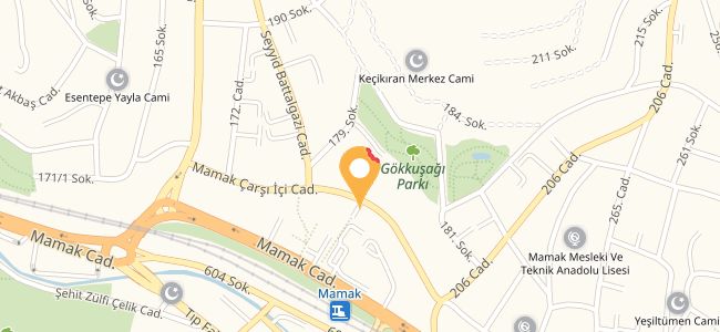 Art Kebap Sofrası, Mamak
